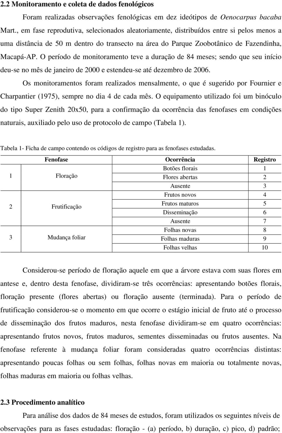 O período de monitoramento teve a duração de 84 meses; sendo que seu início deu-se no mês de janeiro de 2 e estendeu-se até dezembro de 26.