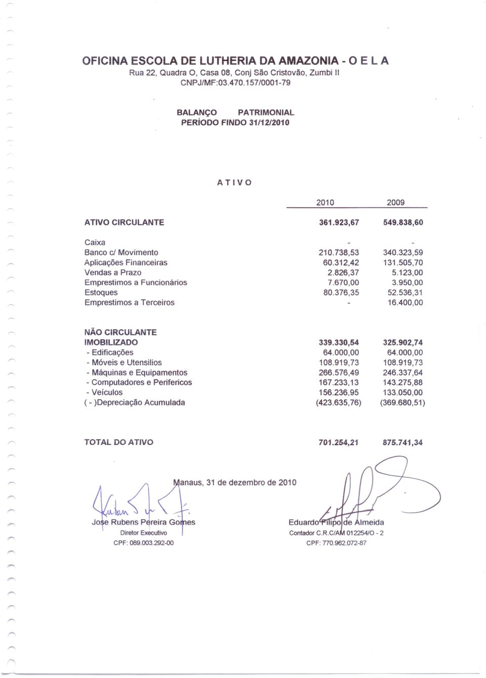 505,70 Vendas a Prazo 2.826,37 5.123,00 Emprestimos a Funcionários 7.670,00 3.950,00 Estoques 80.376,35 52.536,31 Emprestimos a Terceiros 16.400,00 NÃO CIRCULANTE IMOBILIZADO 339.330,54 325.902,74 ".