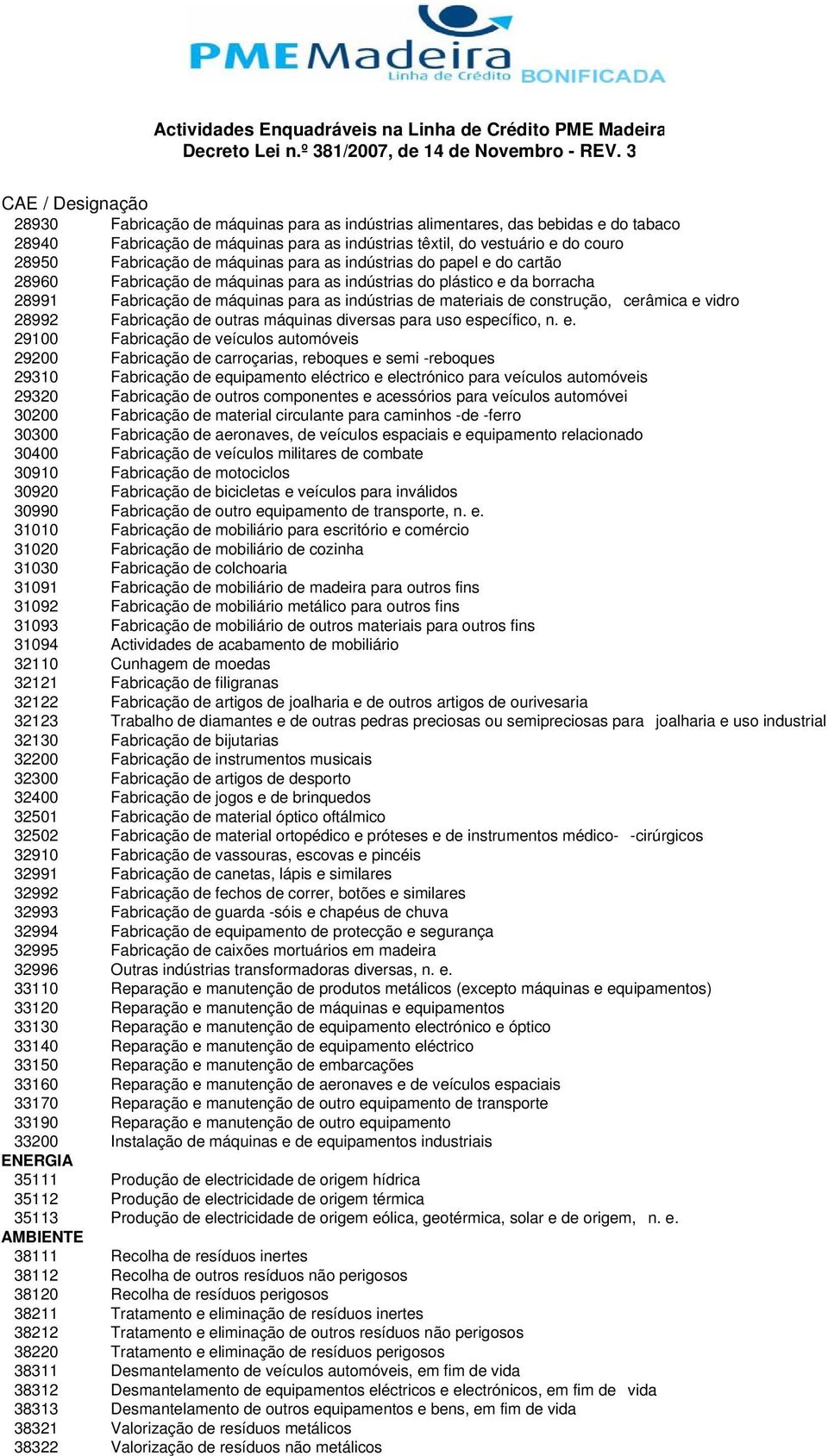 vidro 28992 Fabricação de outras máquinas diversas para uso es