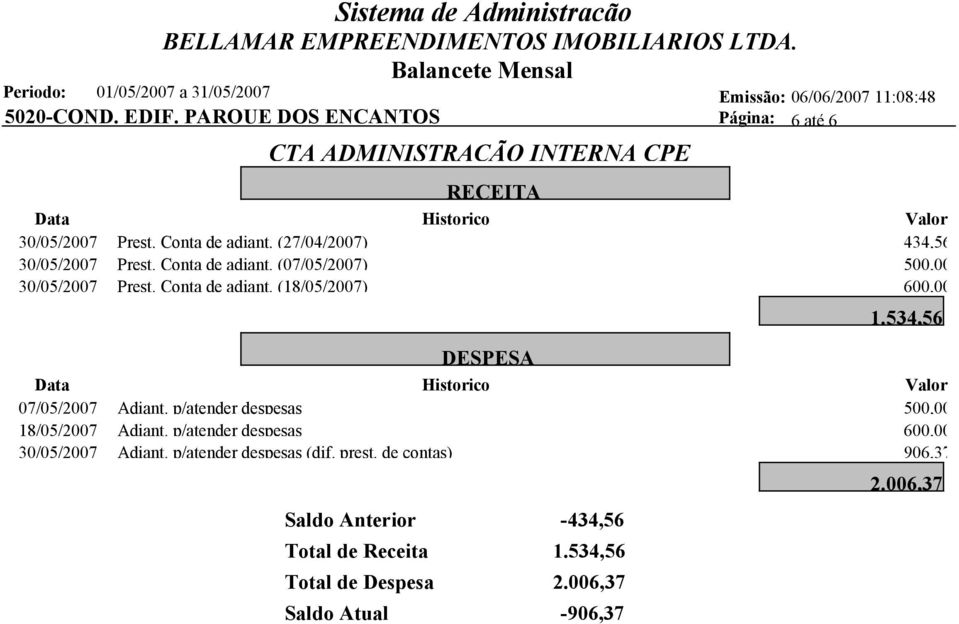534,56 07/05/2007 Adiant. p/atender despesas 500,00 18/05/2007 Adiant. p/atender despesas 600,00 30/05/2007 Adiant.