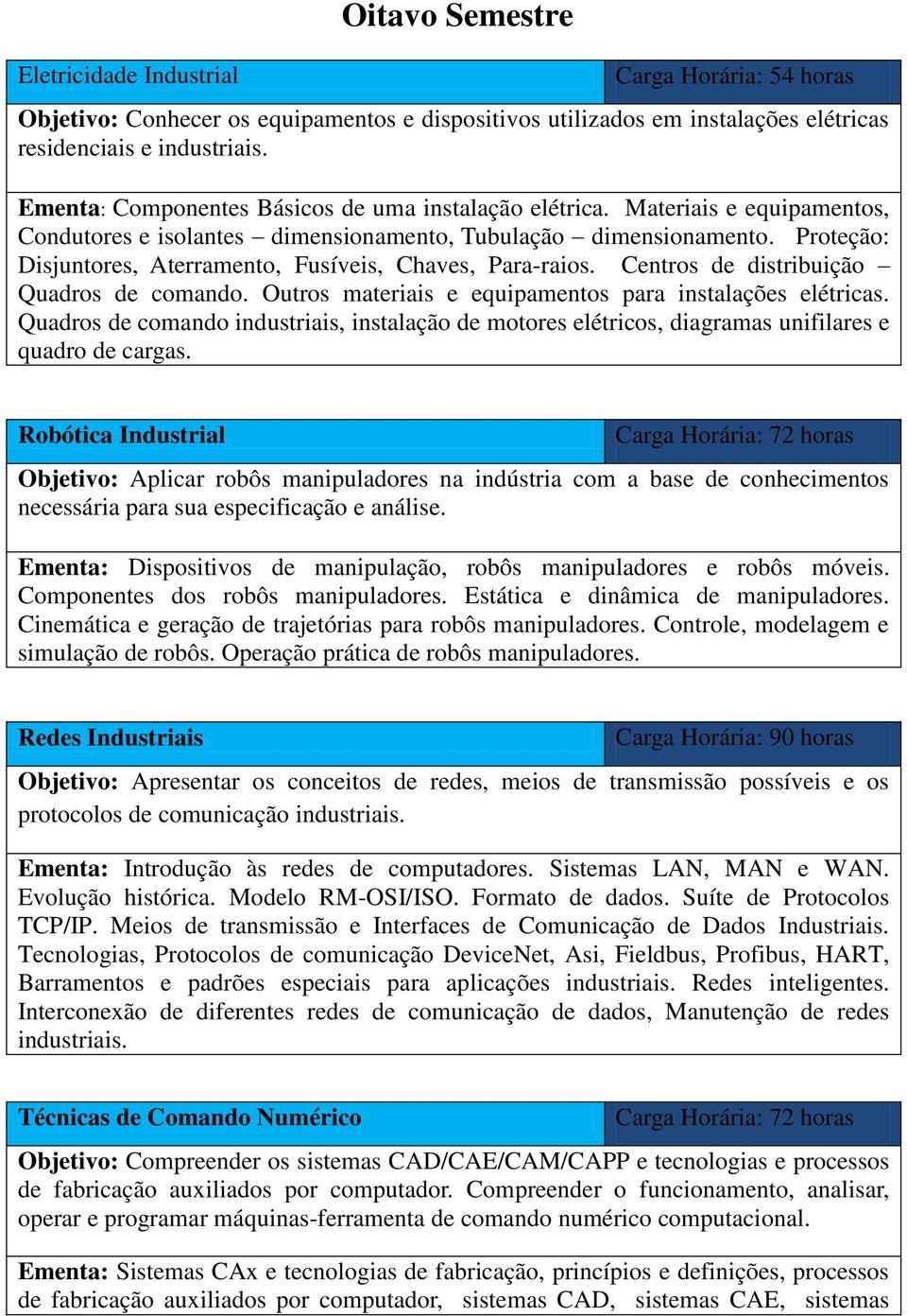 Proteção: Disjuntores, Aterramento, Fusíveis, Chaves, Para-raios. Centros de distribuição Quadros de comando. Outros materiais e equipamentos para instalações elétricas.