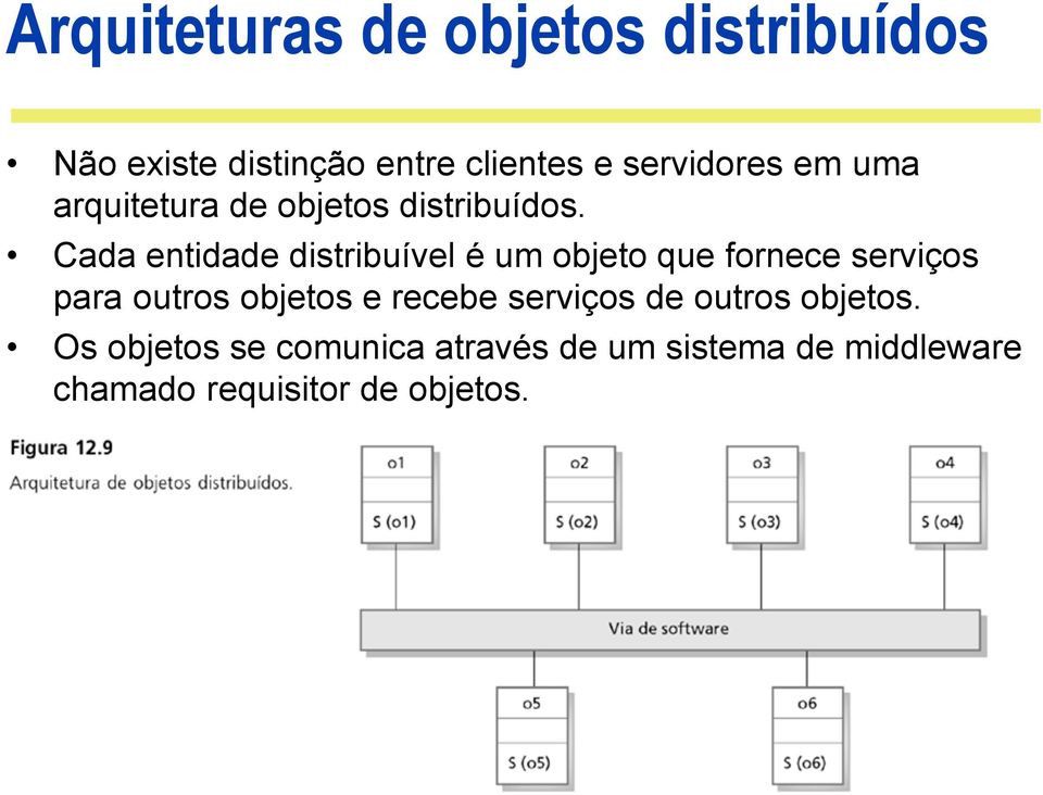 Cada entidade distribuível é um objeto que fornece serviços para outros objetos e