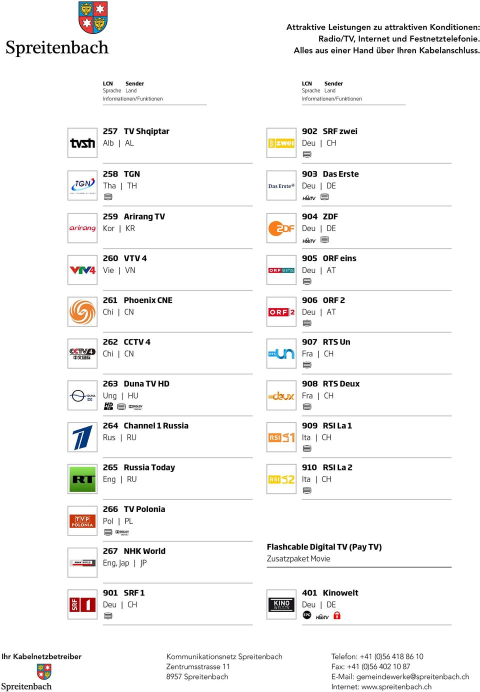 Duna TV HD Ung HU 908 RTS Deux Fra CH 264 Channel 1 Russia Rus RU 909 RSI La 1 Ita CH 265 Russia Today Eng