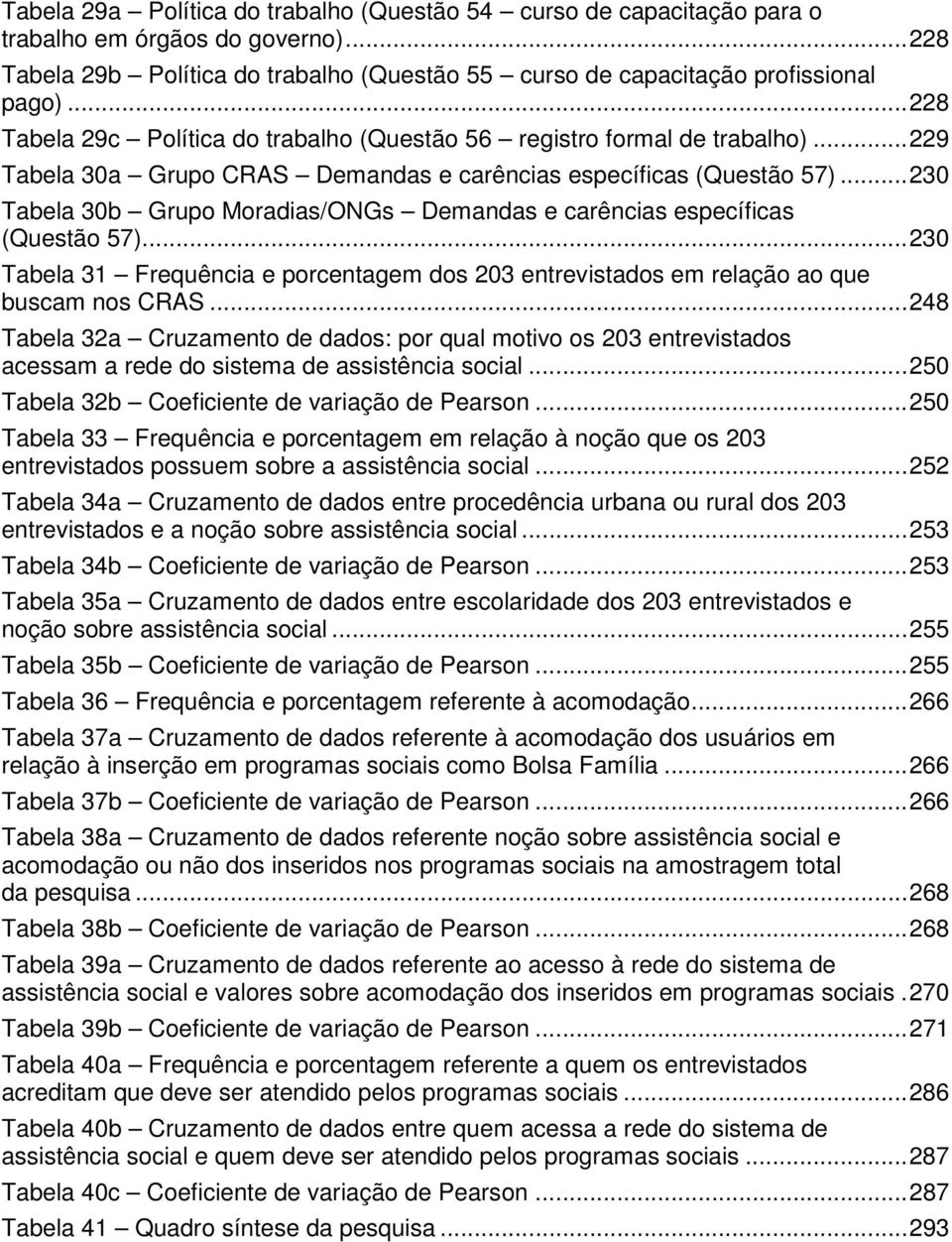 ..230 Tabela 30b Grupo Moradias/ONGs Demandas e carências específicas (Questão 57)...230 Tabela 31 Frequência e porcentagem dos 203 entrevistados em relação ao que buscam nos CRAS.