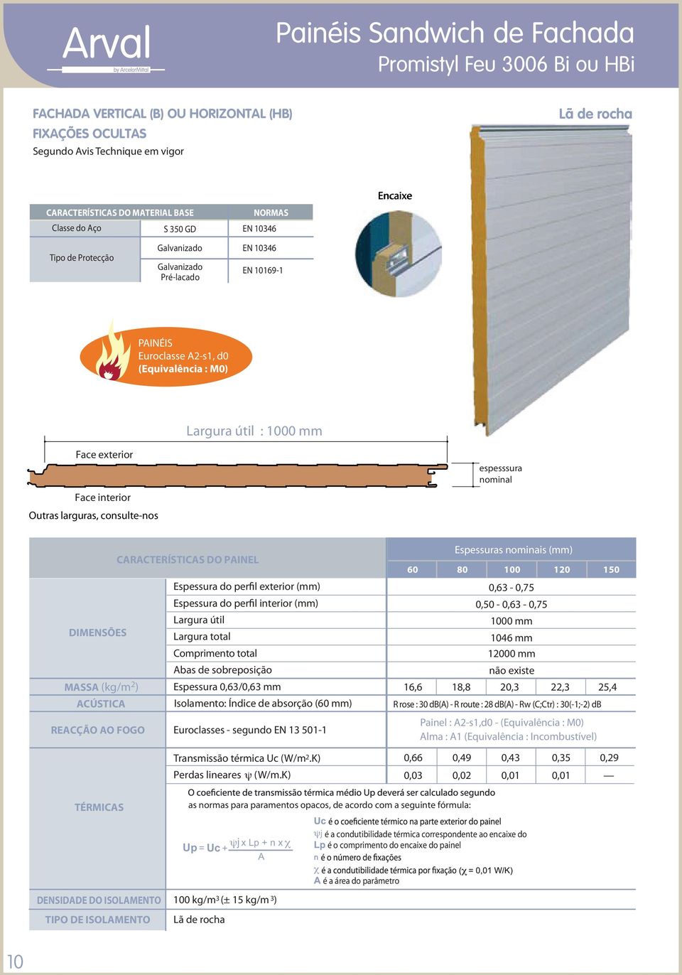 larguras, consulte-nos espesssura nominal DIMENSÕES MASSA (kg/m 2 ) ACÚSTICA REACÇÃO AO FOGO Espessura do perfil exterior (mm) Espessura do perfil interior (mm) Largura útil Largura total Comprimento