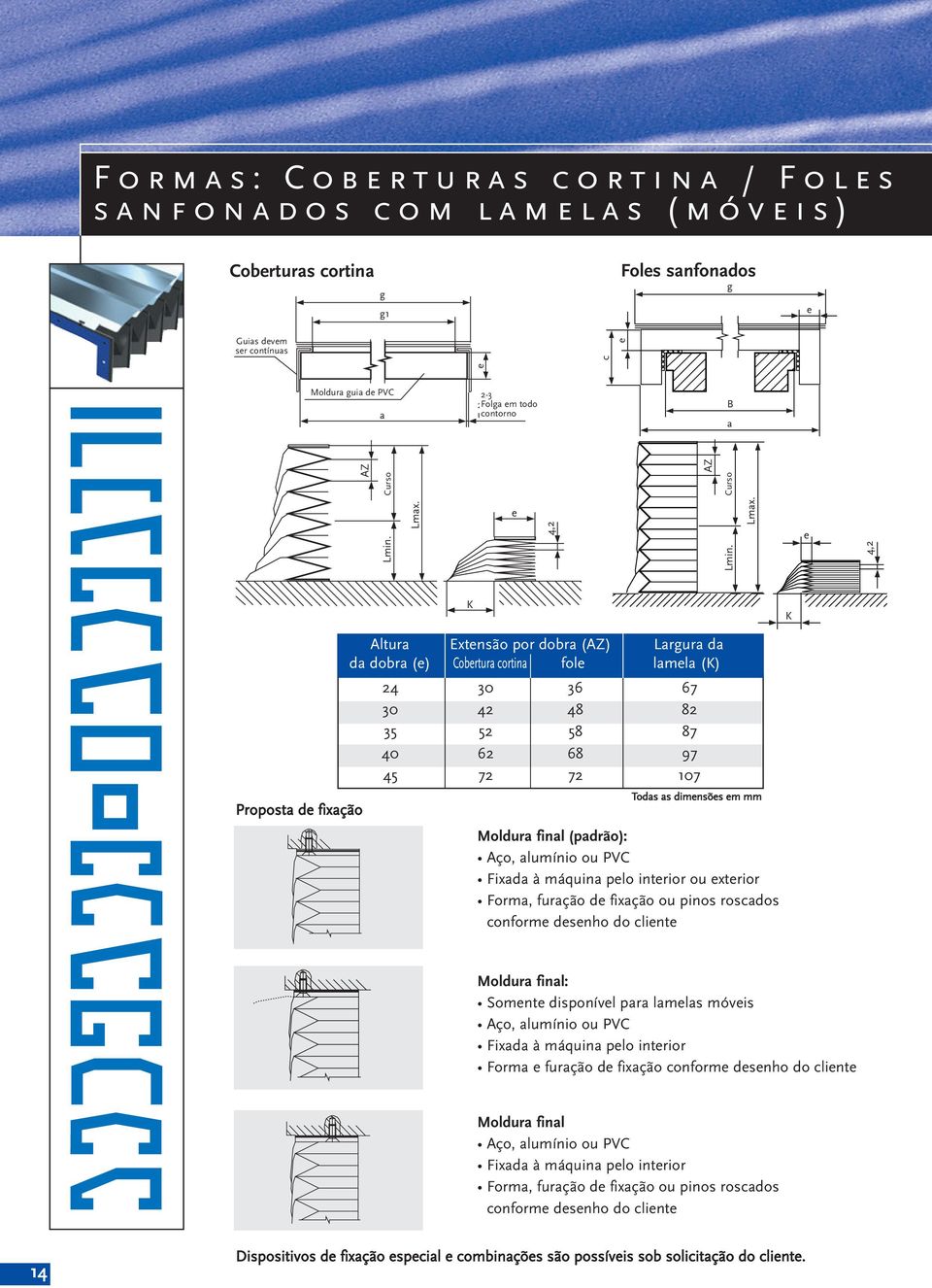 4,2 AZ Curso Hub Lmin. Lmax.