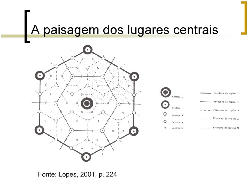 centrais