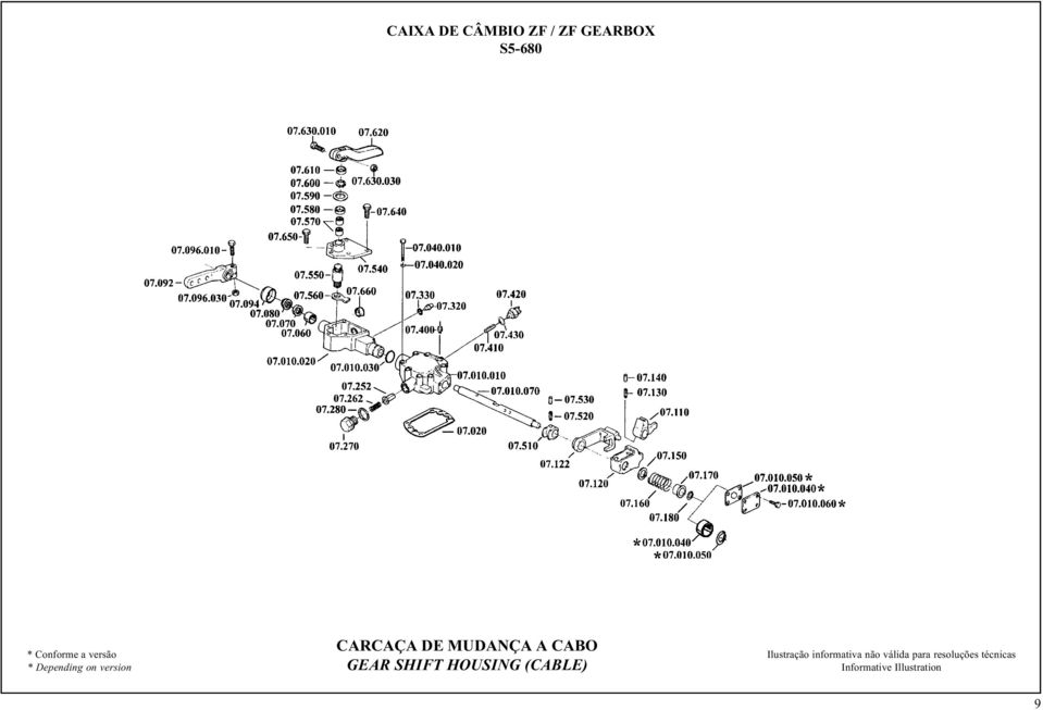 SHI T HOUSING (CABLE) Ilustração informativa não