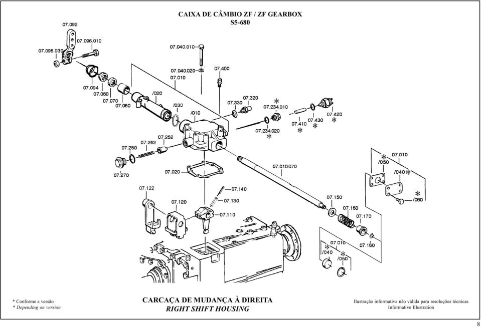 RIGHT SHI T HOUSING Ilustração informativa não