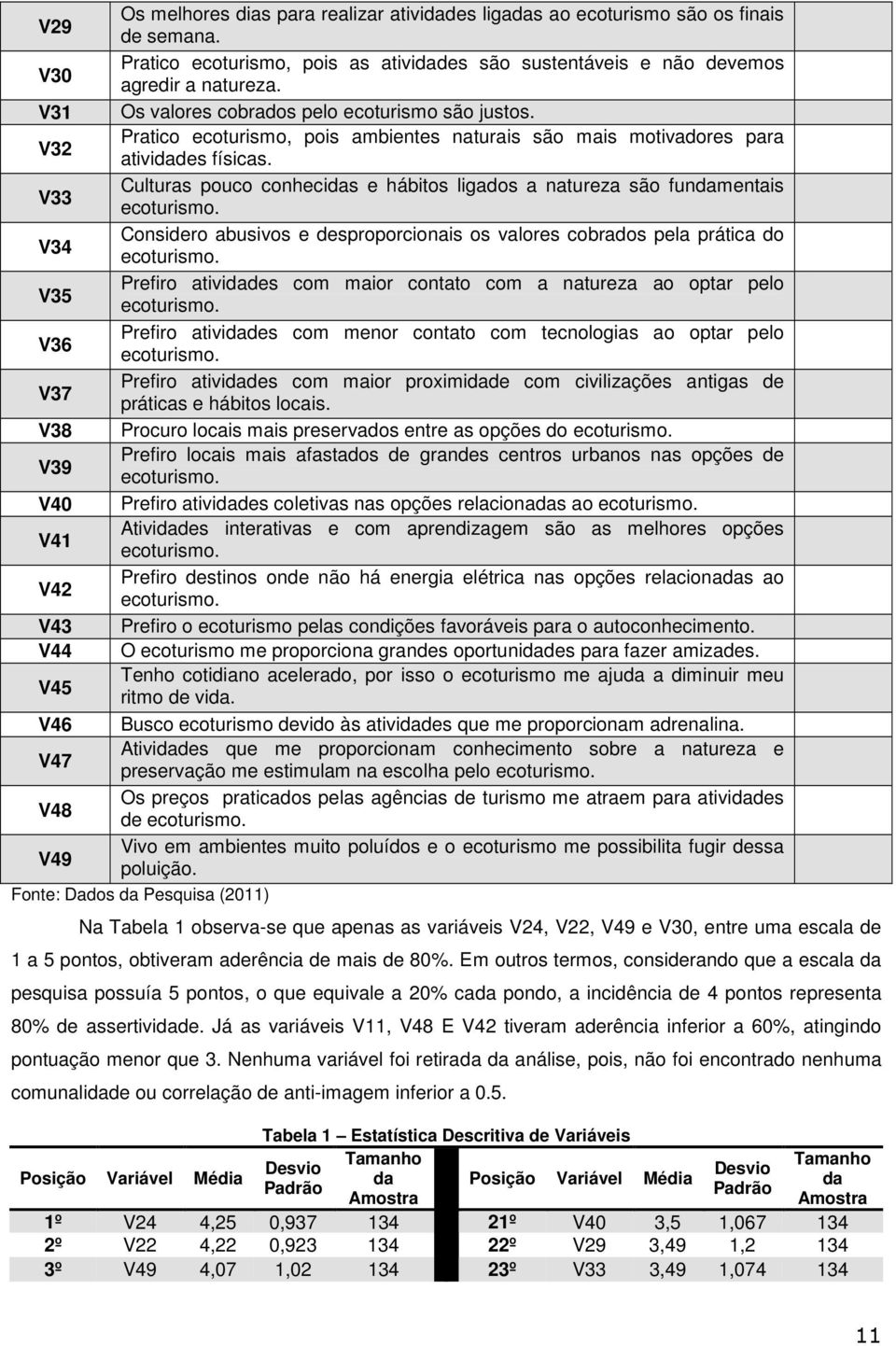 V33 Culturas pouco conhecidas e hábitos ligados a natureza são fundamentais V34 Considero abusivos e desproporcionais os valores cobrados pela prática do V35 Prefiro atividades com maior contato com