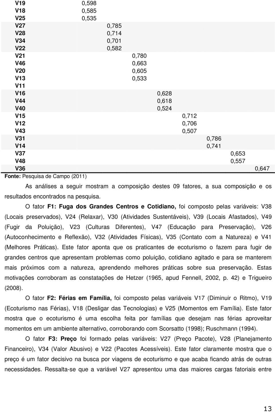 O fator F1: Fuga dos Grandes Centros e Cotidiano, foi composto pelas variáveis: V38 (Locais preservados), V24 (Relaxar), V30 (Atividades Sustentáveis), V39 (Locais Afastados), V49 (Fugir da