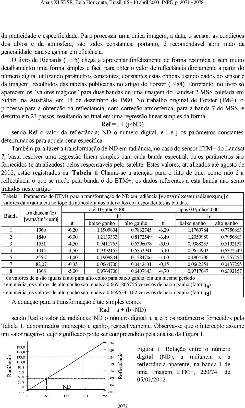 O livro de Richards (995) chega a apresetar (ifelizmete de forma resumida e sem muito detalhameto) uma forma simples e fácil para obter o valor de reflectâcia diretamete a partir do úmero digital