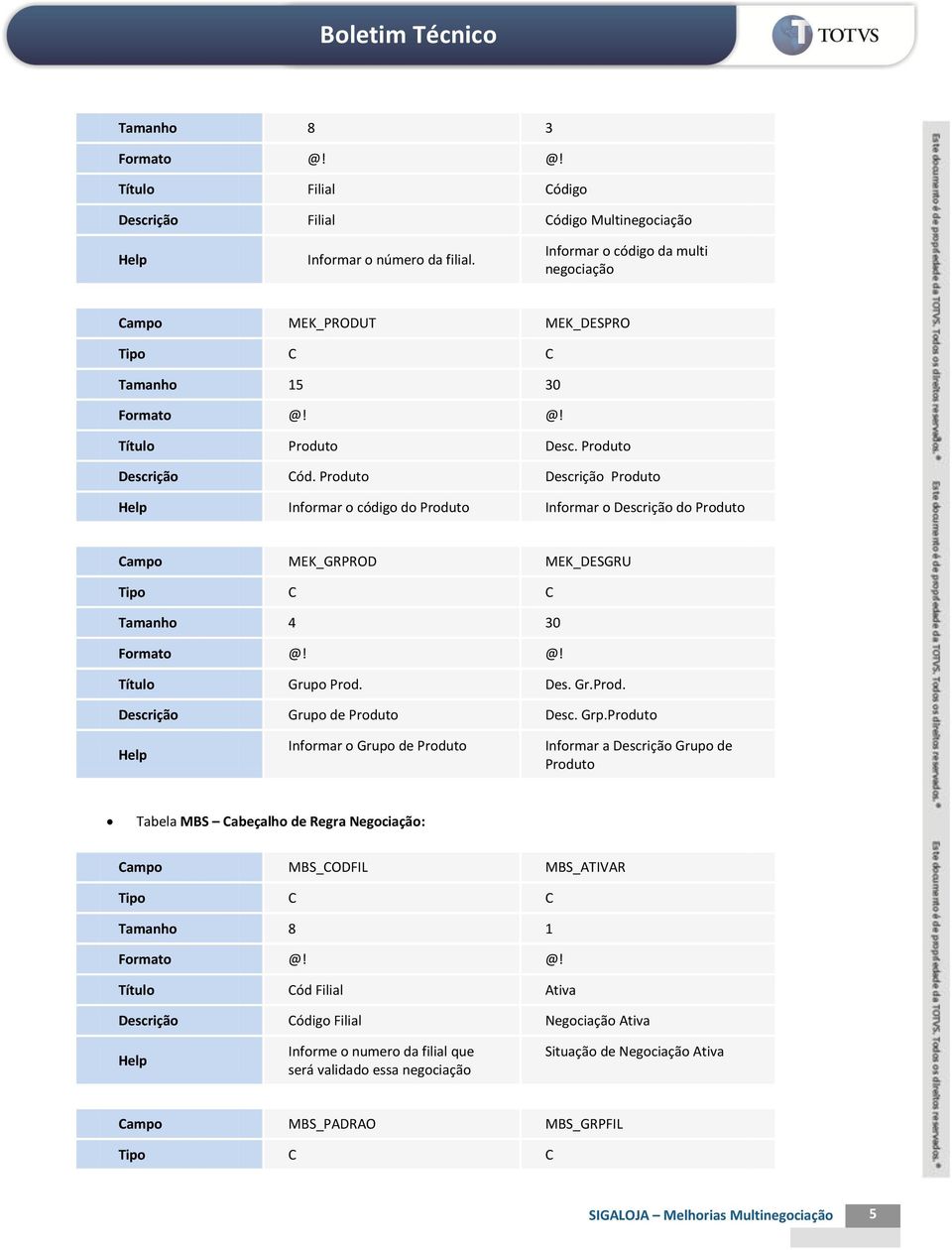 Produto Descrição Produto Informar o código do Produto Informar o Descrição do Produto Campo MEK_GRPROD MEK_DESGRU Tamanho 4 30 Título Grupo Prod. Des. Gr.Prod. Descrição Grupo de Produto Desc. Grp.