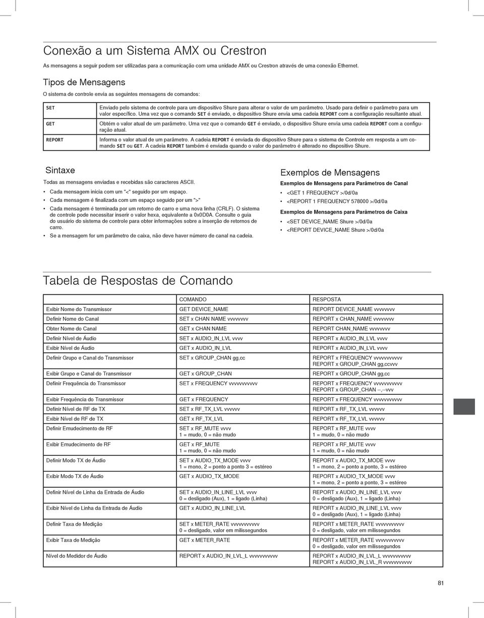 Usado para definir o parâmetro para um valor específico. Uma vez que o comando SET é enviado, o dispositivo Shure envia uma cadeia REPORT com a configuração resultante atual.