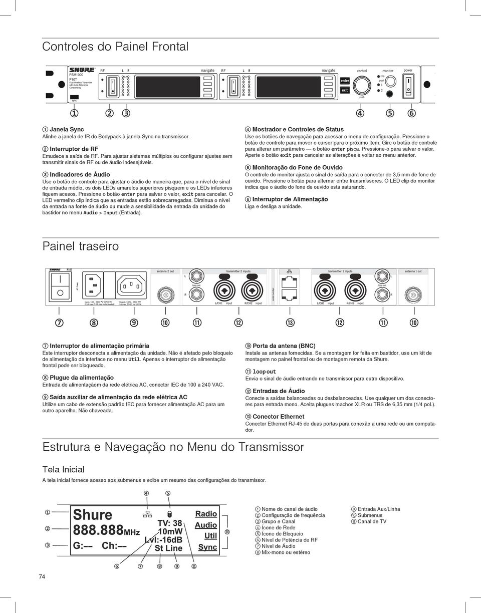 3 Indicadores de Áudio Use o botão de controle para ajustar o áudio de maneira que, para o nível de sinal de entrada médio, os dois LEDs amarelos superiores pisquem e os LEDs inferiores fiquem acesos.