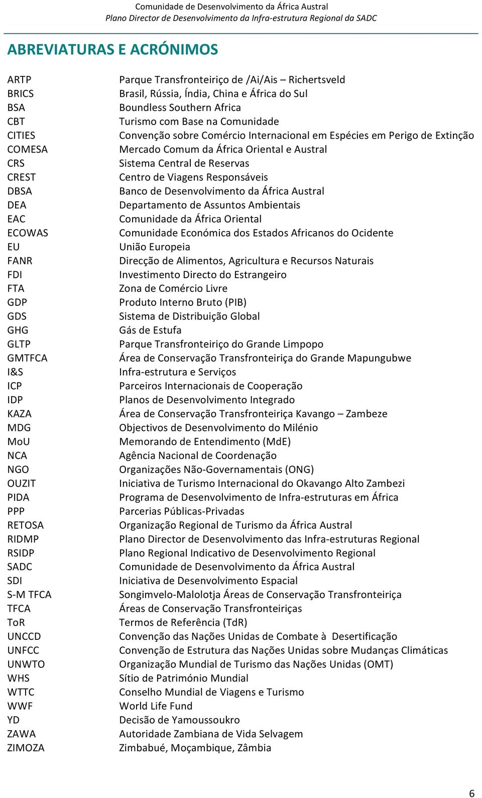 Base na Comunidade Convenção sobre Comércio Internacional em Espécies em Perigo de Extinção Mercado Comum da África Oriental e Austral Sistema Central de Reservas Centro de Viagens Responsáveis Banco