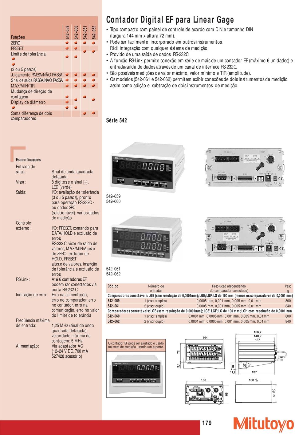 Fácil integração com qualquer sistema de medição. Provido de uma saída de dados RS-232C.