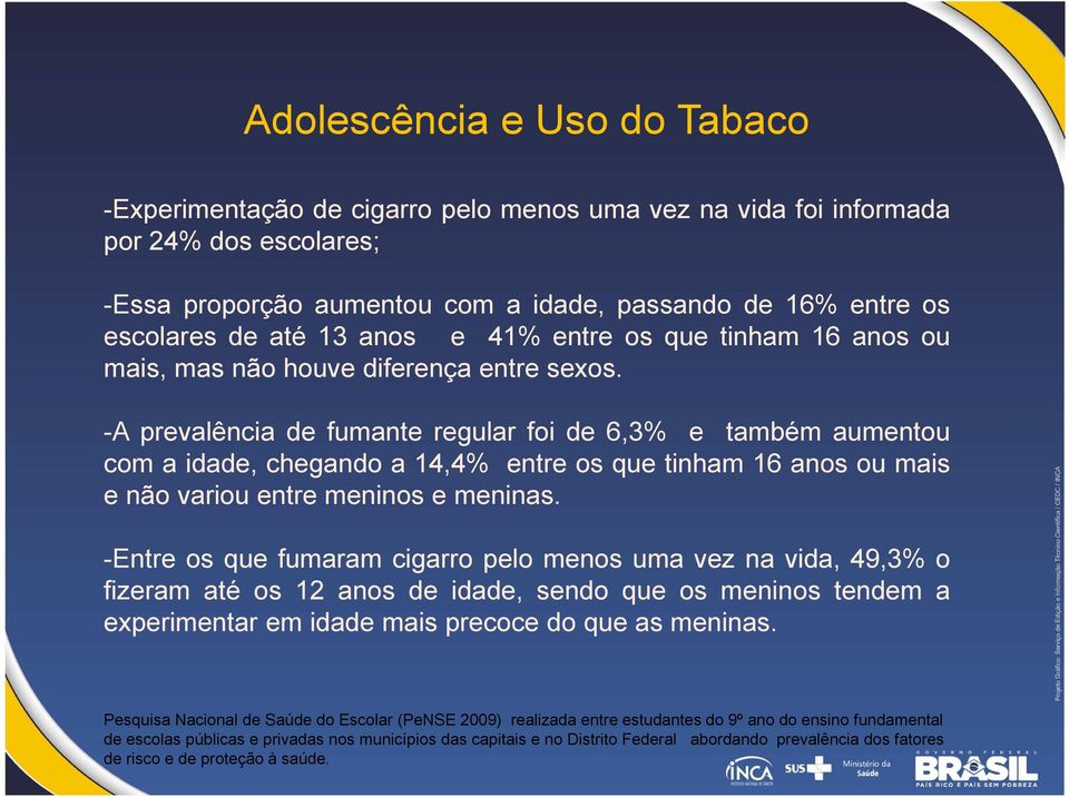 -A prevalência de fumante regular foi de 6,3% e também aumentou com a idade, chegando a 14,4% entre os que tinham 16 anos ou mais e não variou entre meninos e meninas.