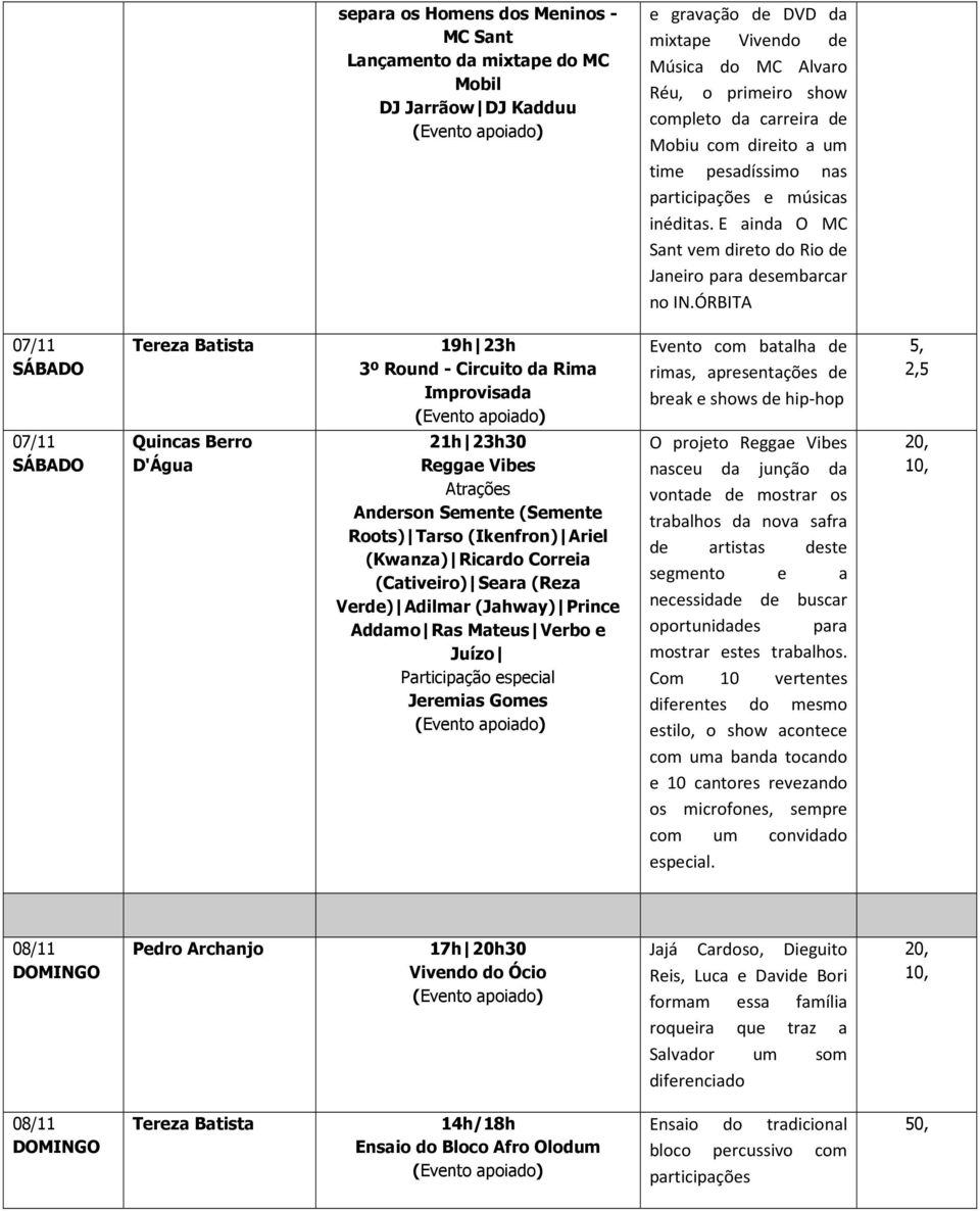 ÓRBITA 07/11 07/11 D'Água 19h 23h 3º Round - Circuito da Rima Improvisada Reggae Vibes Atrações Anderson Semente (Semente Roots) Tarso (Ikenfron) Ariel (Kwanza) Ricardo Correia (Cativeiro) Seara