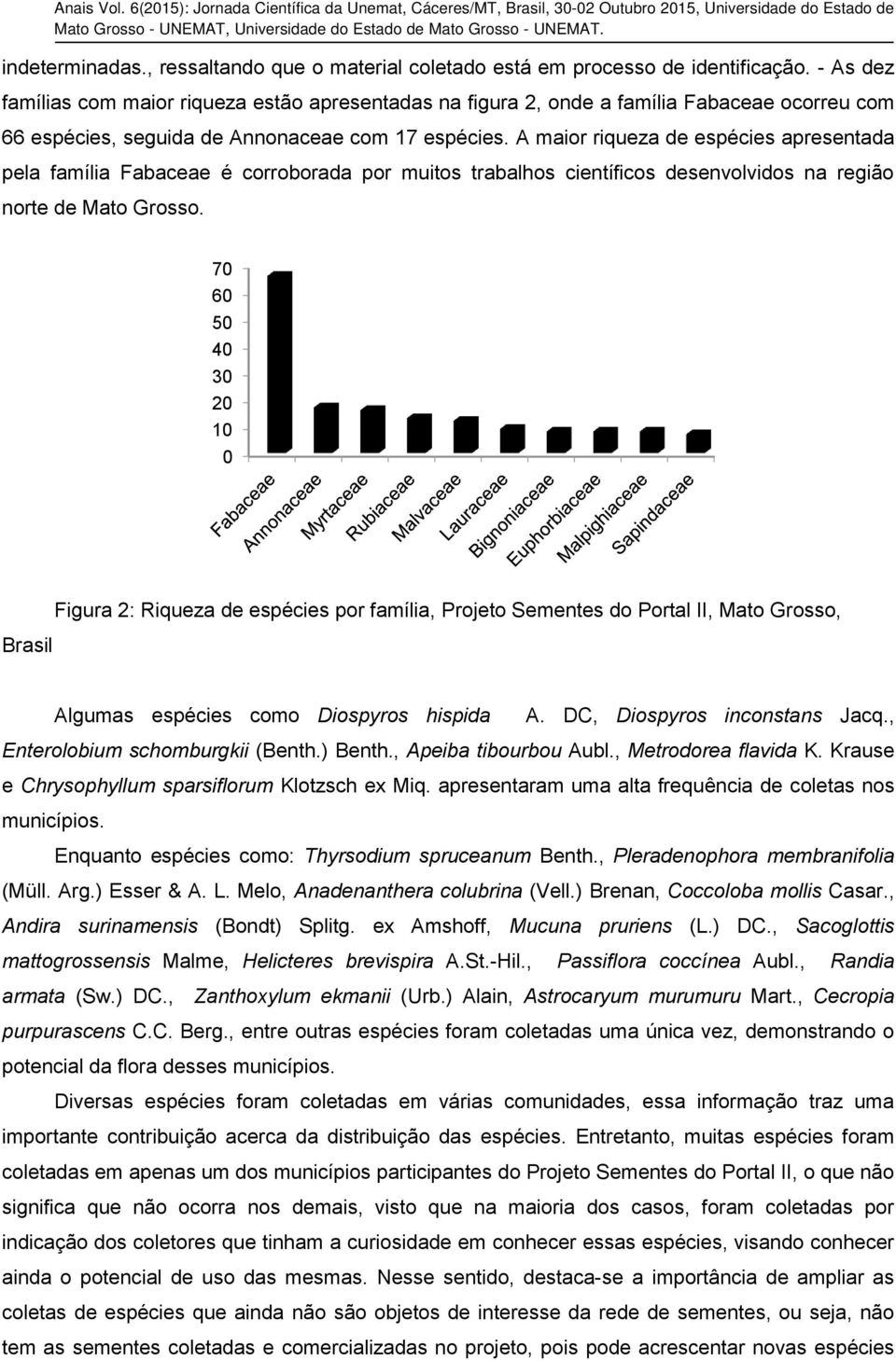 A maior riqueza de espécies apresentada pela família Fabaceae é corroborada por muitos trabalhos científicos desenvolvidos na região norte de Mato Grosso.