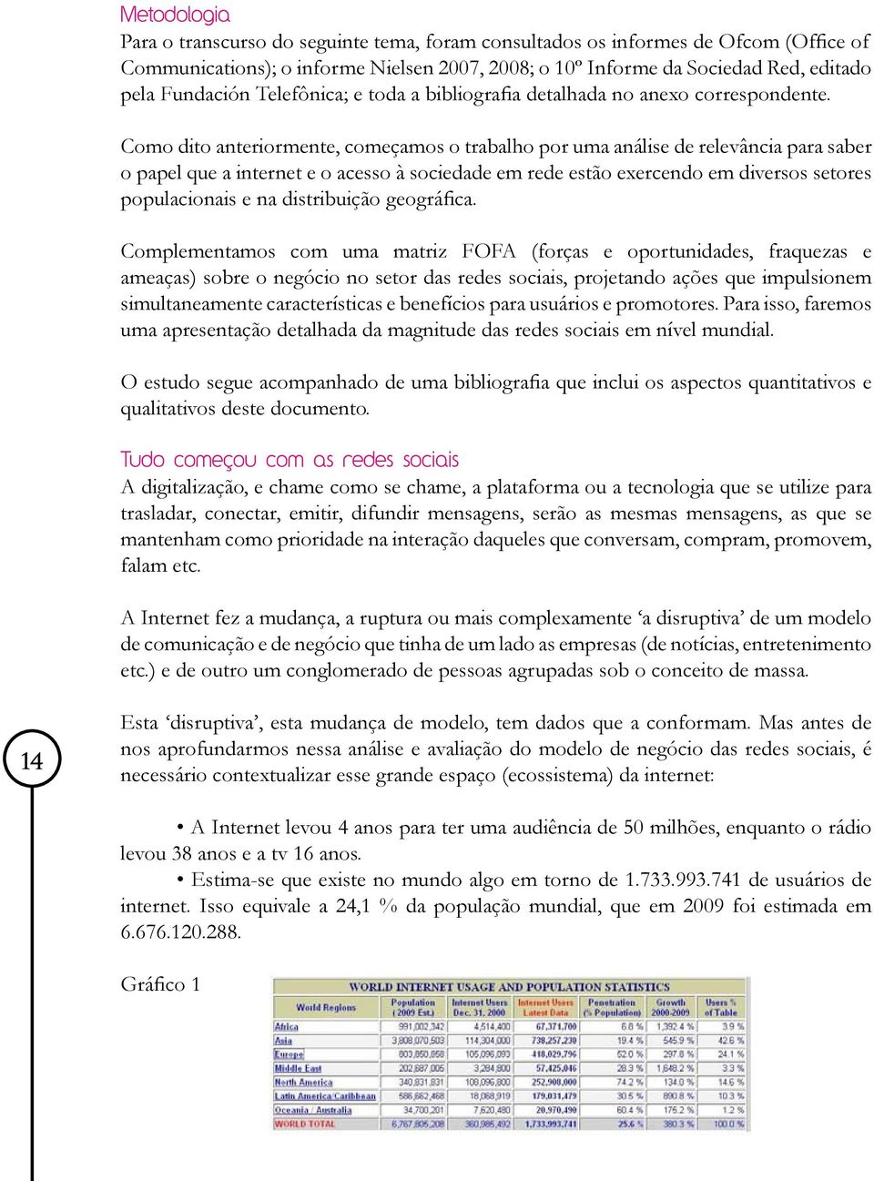 Como dito anteriormente, começamos o trabalho por uma análise de relevância para saber o papel que a internet e o acesso à sociedade em rede estão exercendo em diversos setores populacionais e na