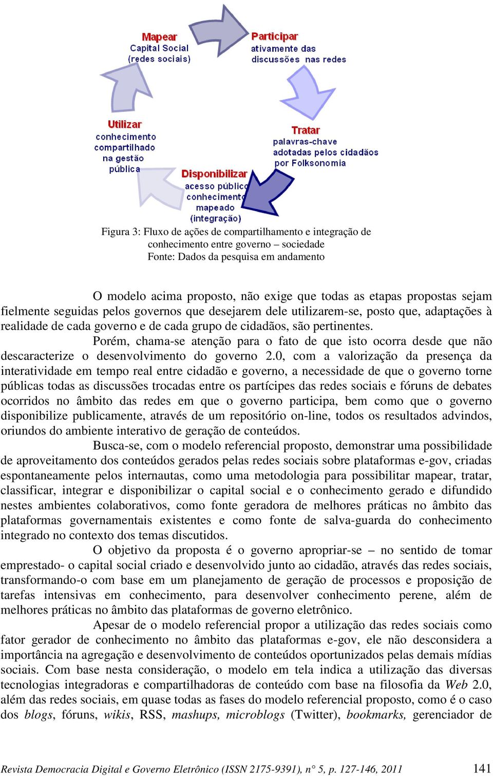 Porém, chama-se atenção para o fato de que isto ocorra desde que não descaracterize o desenvolvimento do governo 2.