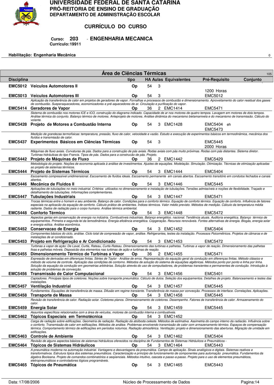 Aproveitamento do calor residual dos gases de combustão. Sueperaquecedores, economizadores e préaquecedores de ar. Circulação e purificação do vapor.