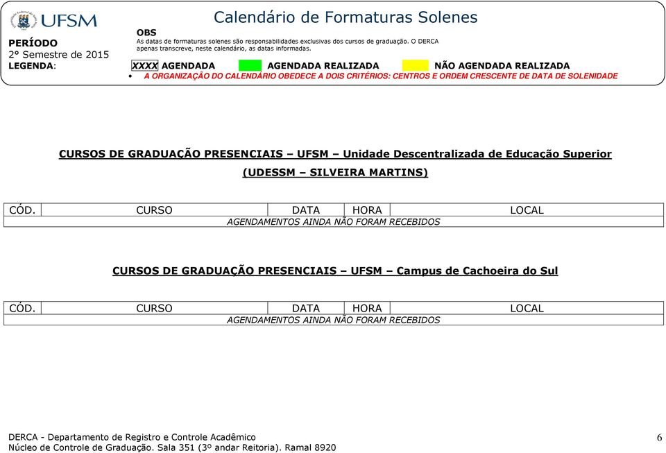 AINDA NÃO FORAM RECEBIDOS CURSOS DE GRADUAÇÃO PRESENCIAIS UFSM