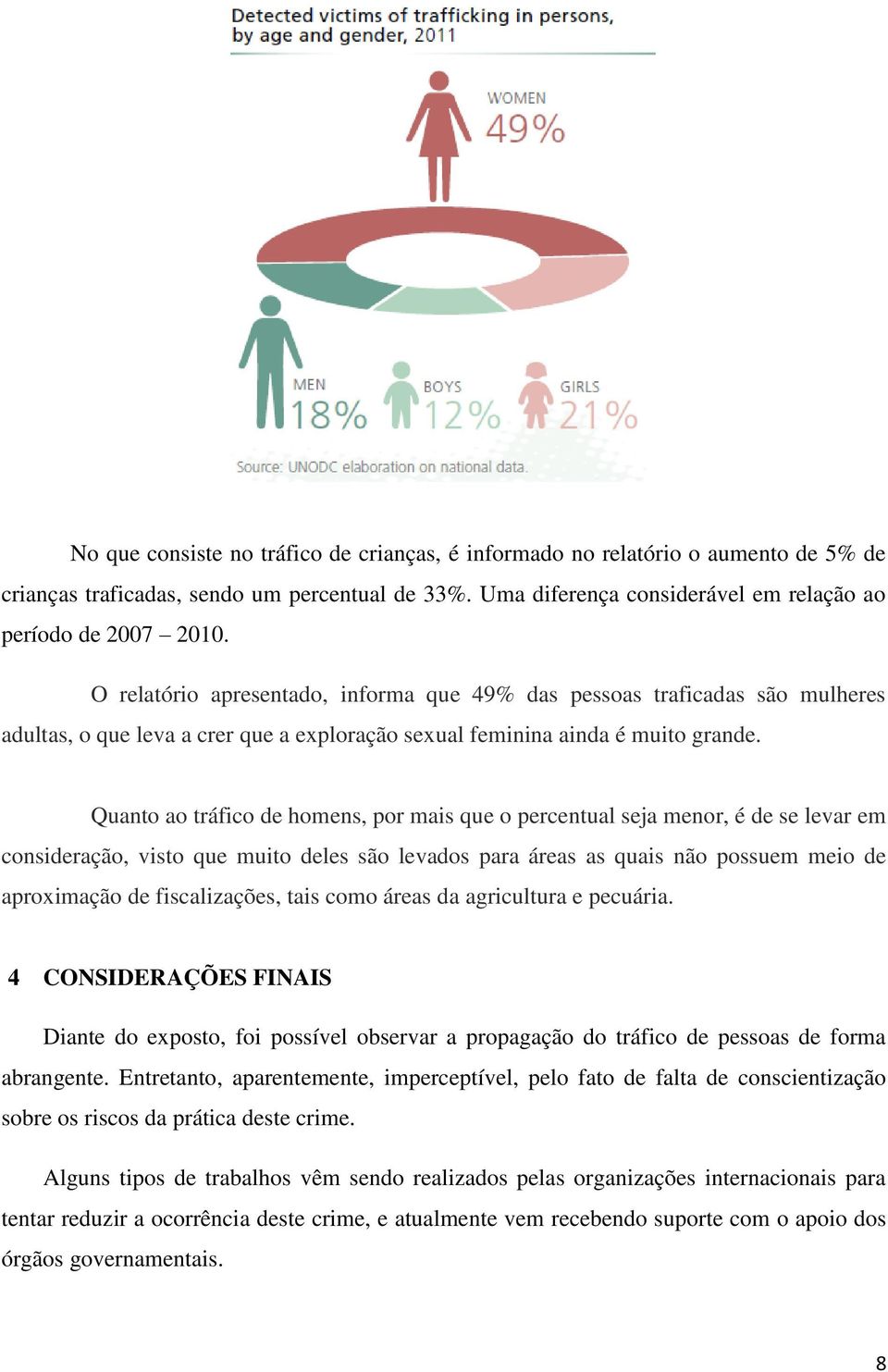 Quanto ao tráfico de homens, por mais que o percentual seja menor, é de se levar em consideração, visto que muito deles são levados para áreas as quais não possuem meio de aproximação de