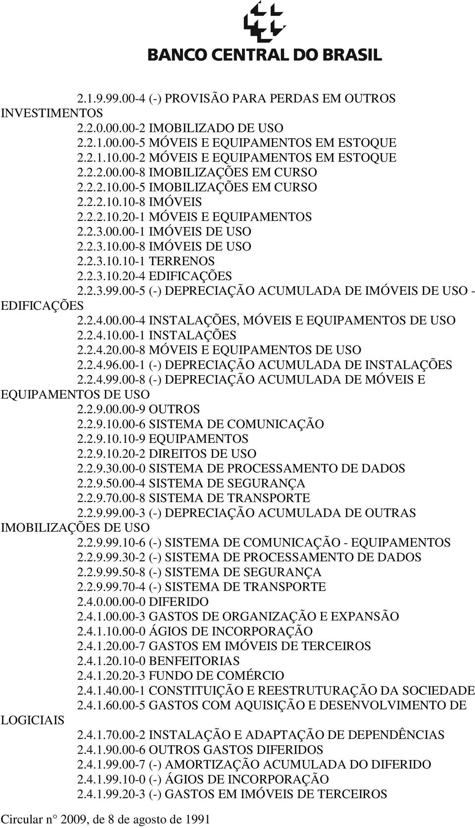 2.3.99.00-5 (-) DEPRECIAÇÃO ACUMULADA DE IMÓVEIS DE USO - EDIFICAÇÕES 2.2.4.00.00-4 INSTALAÇÕES, MÓVEIS E EQUIPAMENTOS DE USO 2.2.4.10.00-1 INSTALAÇÕES 2.2.4.20.00-8 MÓVEIS E EQUIPAMENTOS DE USO 2.2.4.96.