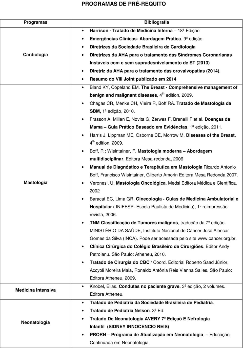 Diretrizes da Sociedade Brasileira de Cardiologia Diretrizes da AHA para o tratamento das Síndromes Coronarianas Instáveis com e sem supradesnivelamento de ST (2013) Diretriz da AHA para o tratamento