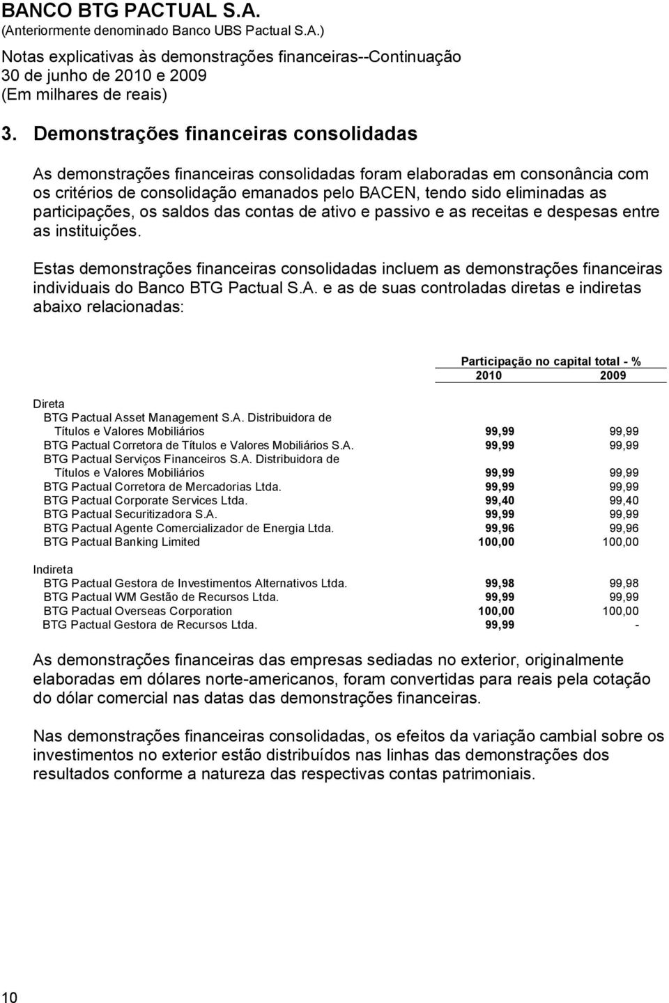 Estas demonstrações financeiras consolidadas incluem as demonstrações financeiras individuais do e as de suas controladas diretas e indiretas abaixo relacionadas: Participação no capital total - %