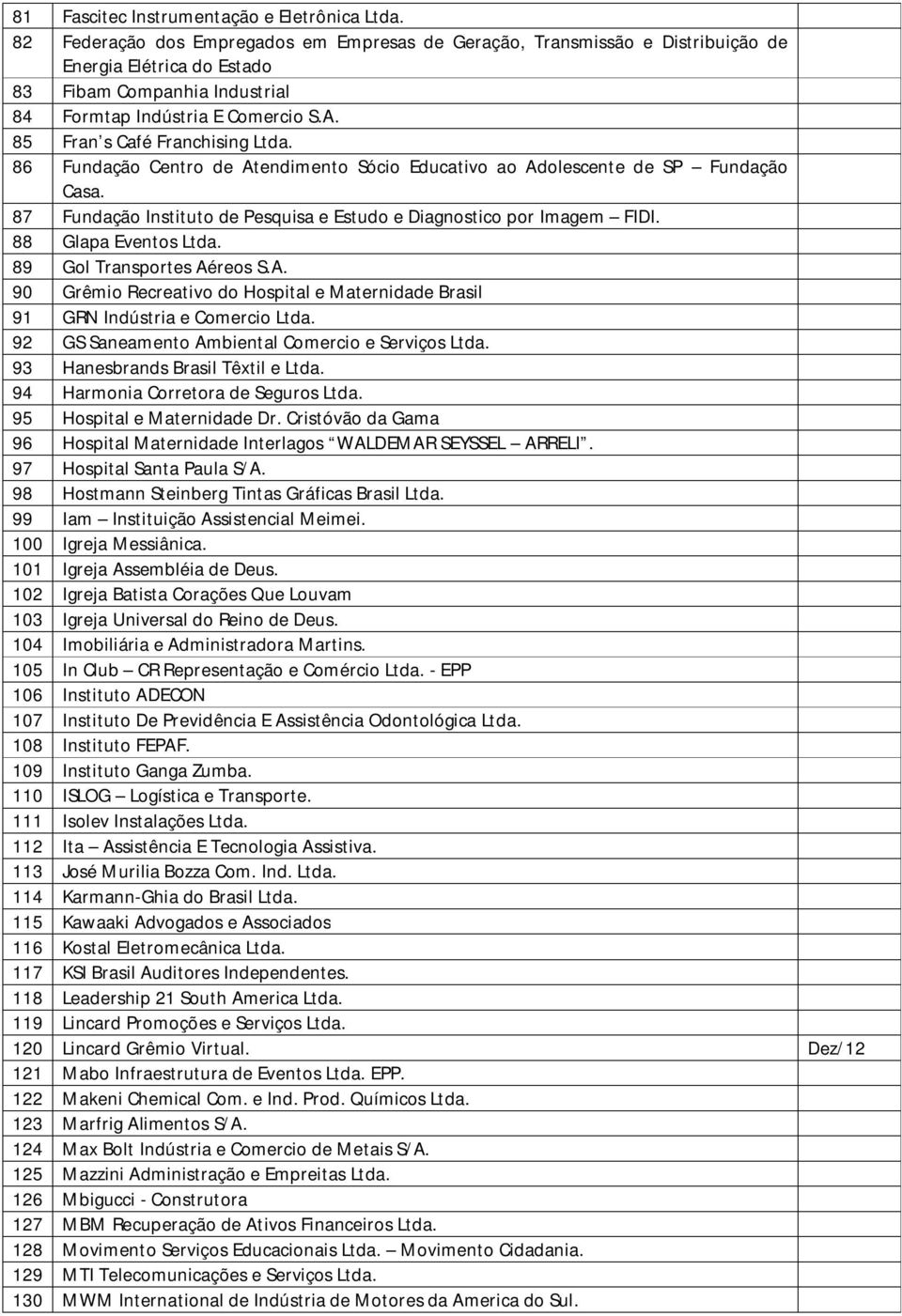 85 Fran s Café Franchising Ltda. 86 Fundação Centro de Atendimento Sócio Educativo ao Adolescente de SP Fundação Casa. 87 Fundação Instituto de Pesquisa e Estudo e Diagnostico por Imagem FIDI.