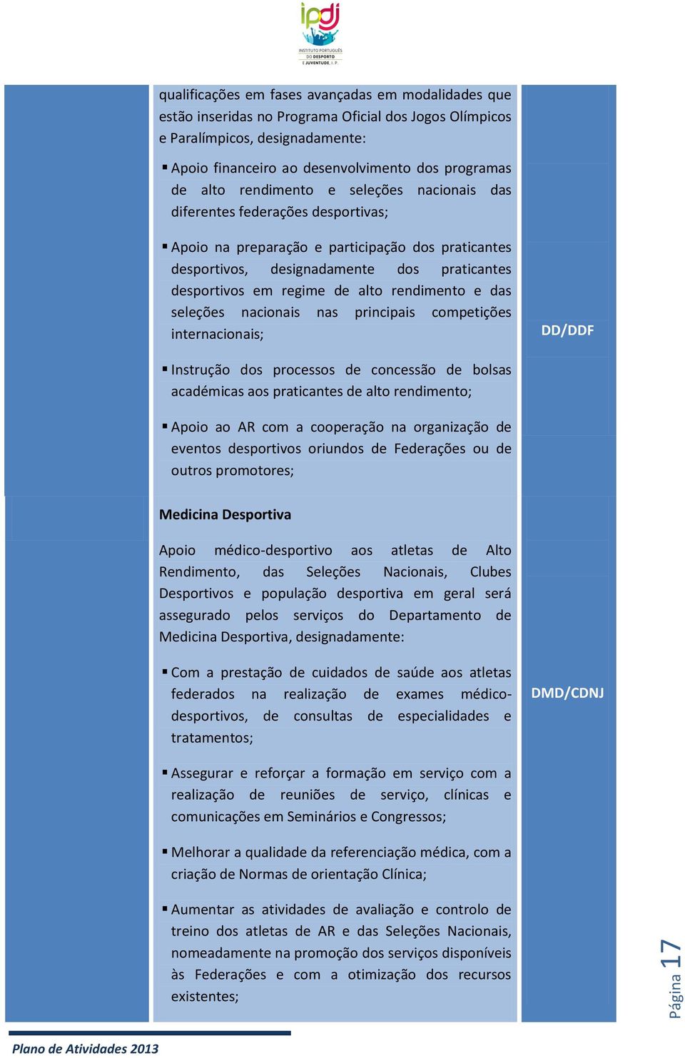 rendimento e das seleções nacionais nas principais competições internacionais; DD/DDF Instrução dos processos de concessão de bolsas académicas aos praticantes de alto rendimento; Apoio ao AR com a