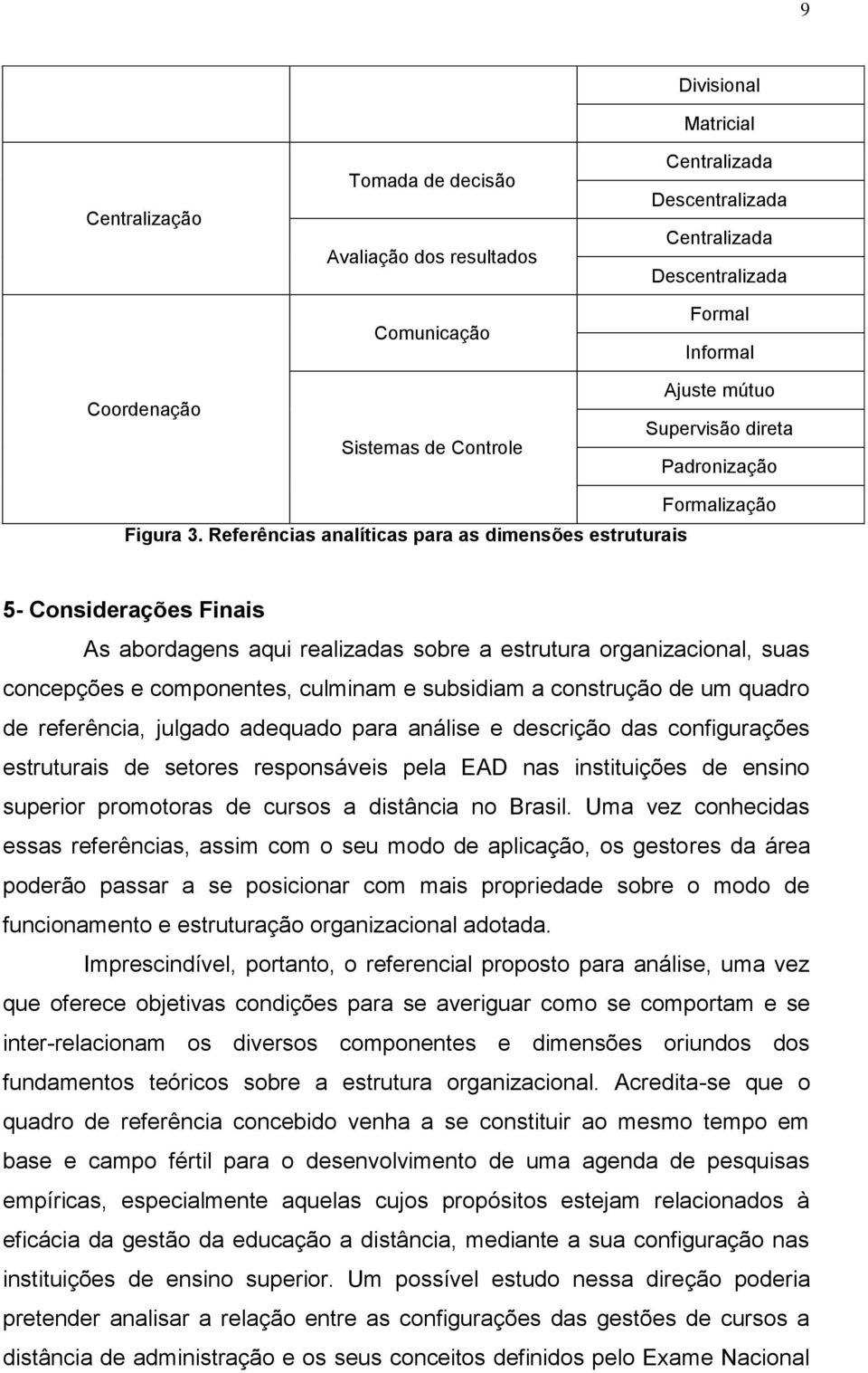 Referências analíticas para as dimensões estruturais Formalização 5- Considerações Finais As abordagens aqui realizadas sobre a estrutura organizacional, suas concepções e componentes, culminam e