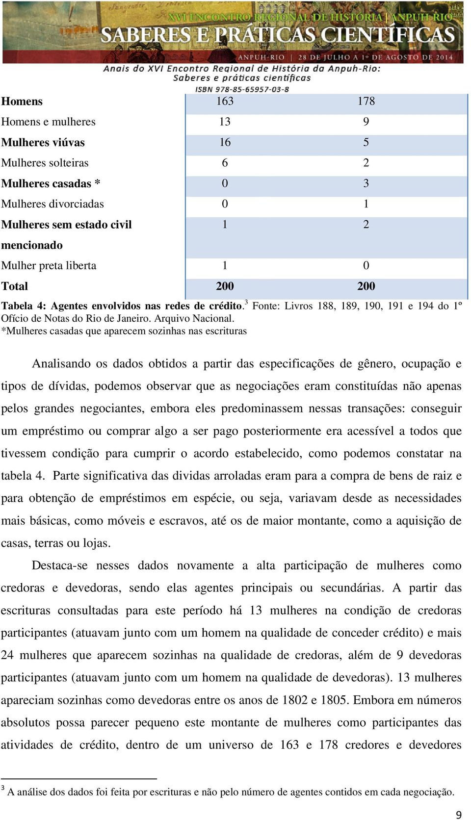 *Mulheres casadas que aparecem sozinhas nas escrituras Analisando os dados obtidos a partir das especificações de gênero, ocupação e tipos de dívidas, podemos observar que as negociações eram