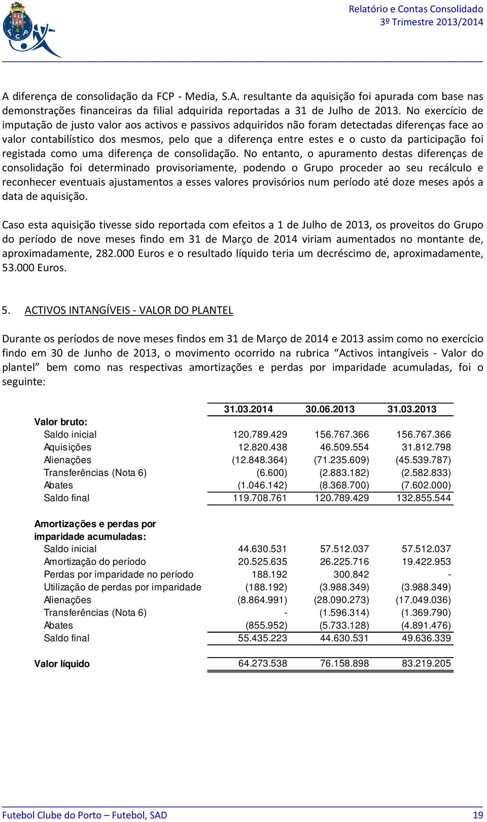 participação foi registada como uma diferença de consolidação.