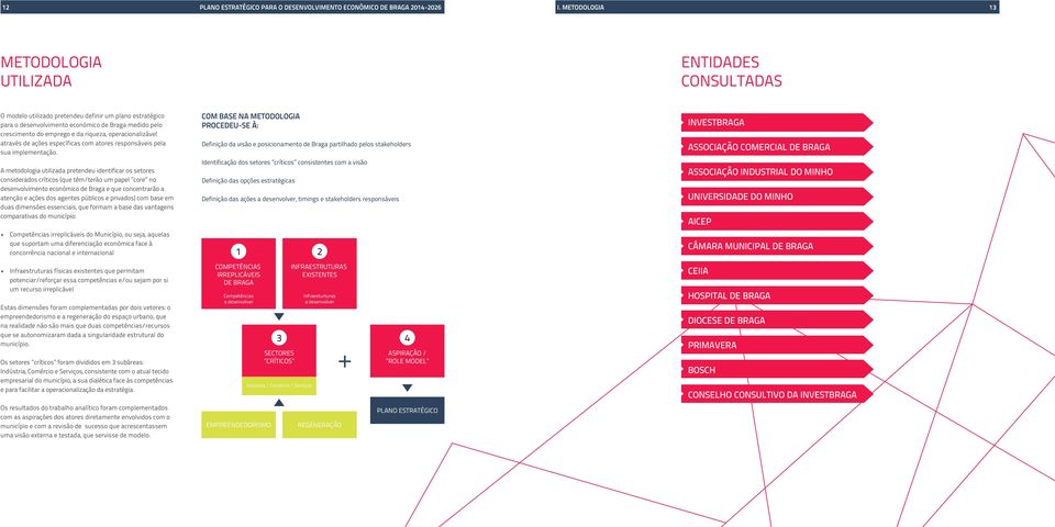 riqueza, operacionalizável através de ações específicas com atores responsáveis pela sua implementação.