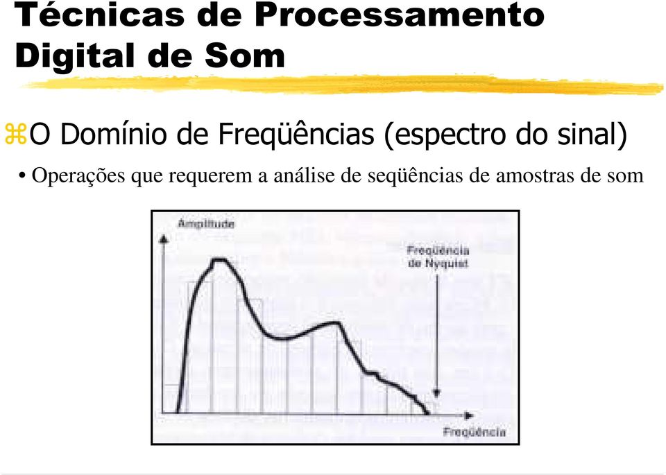 (espectro do sinal) Operações que