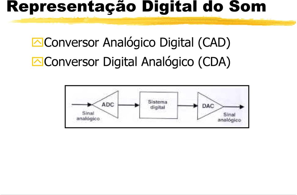 Analógico Digital (CAD)