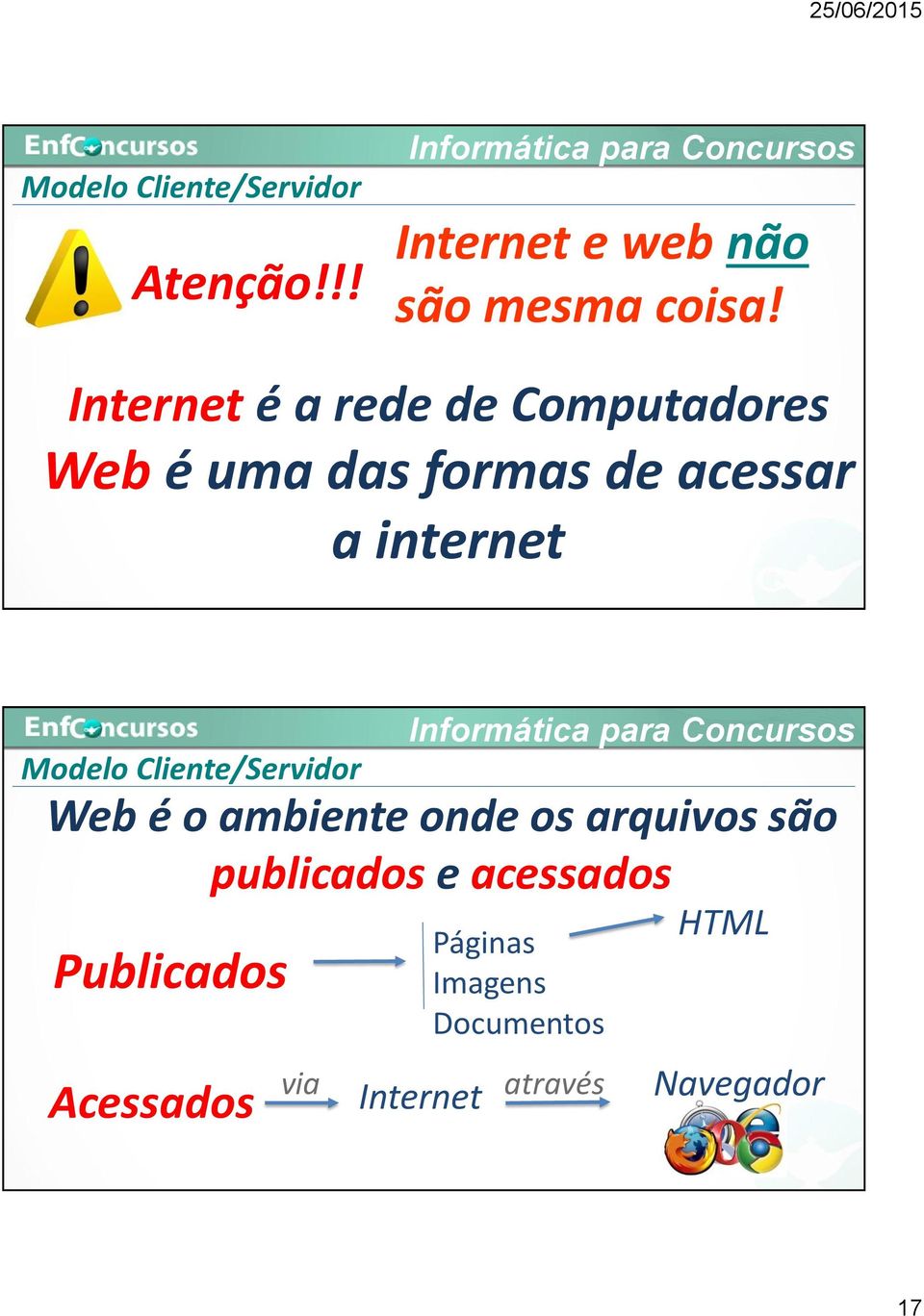 Modelo Cliente/Servidor Web é o ambiente onde os arquivos são publicados e