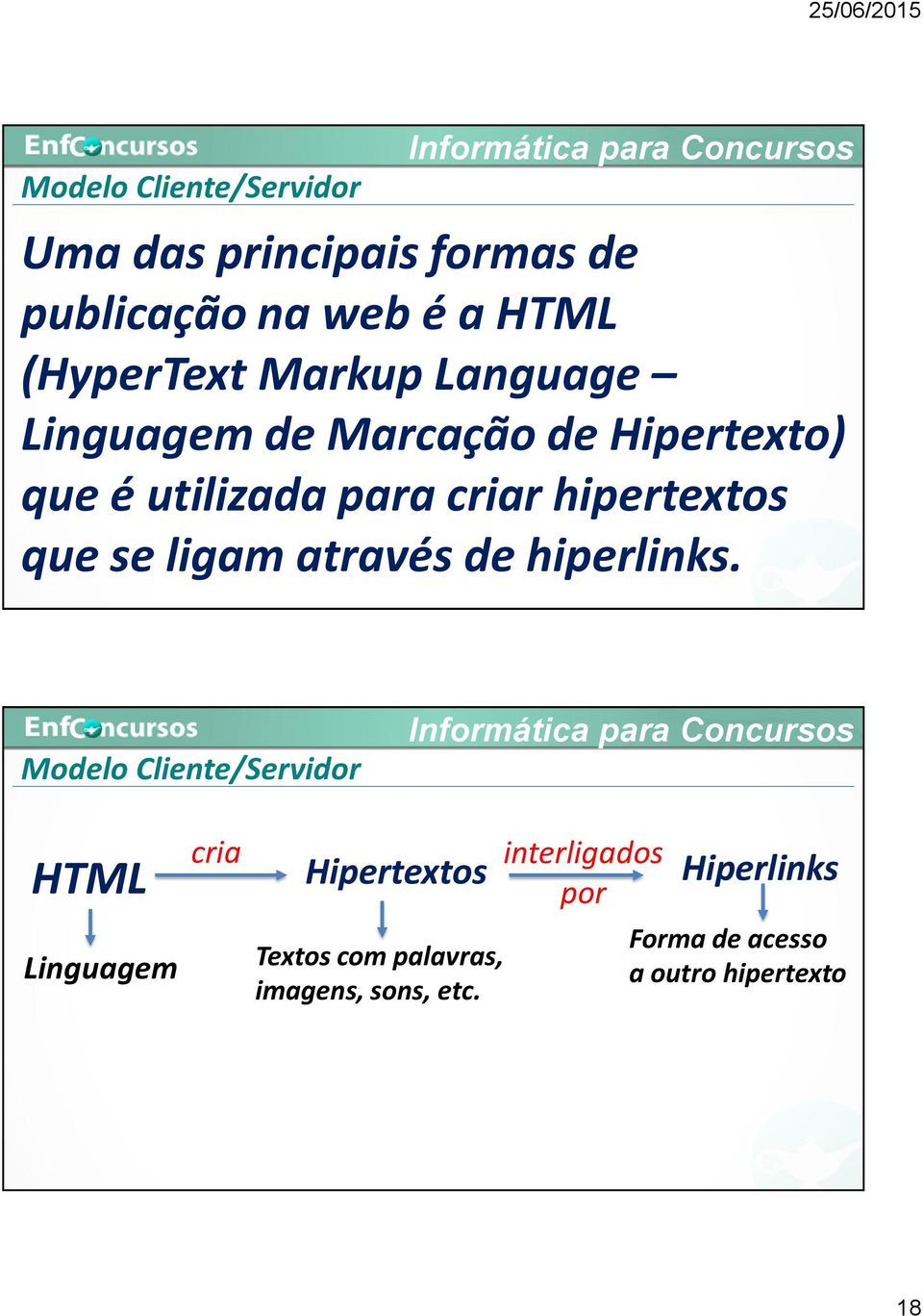 se ligam através de hiperlinks.