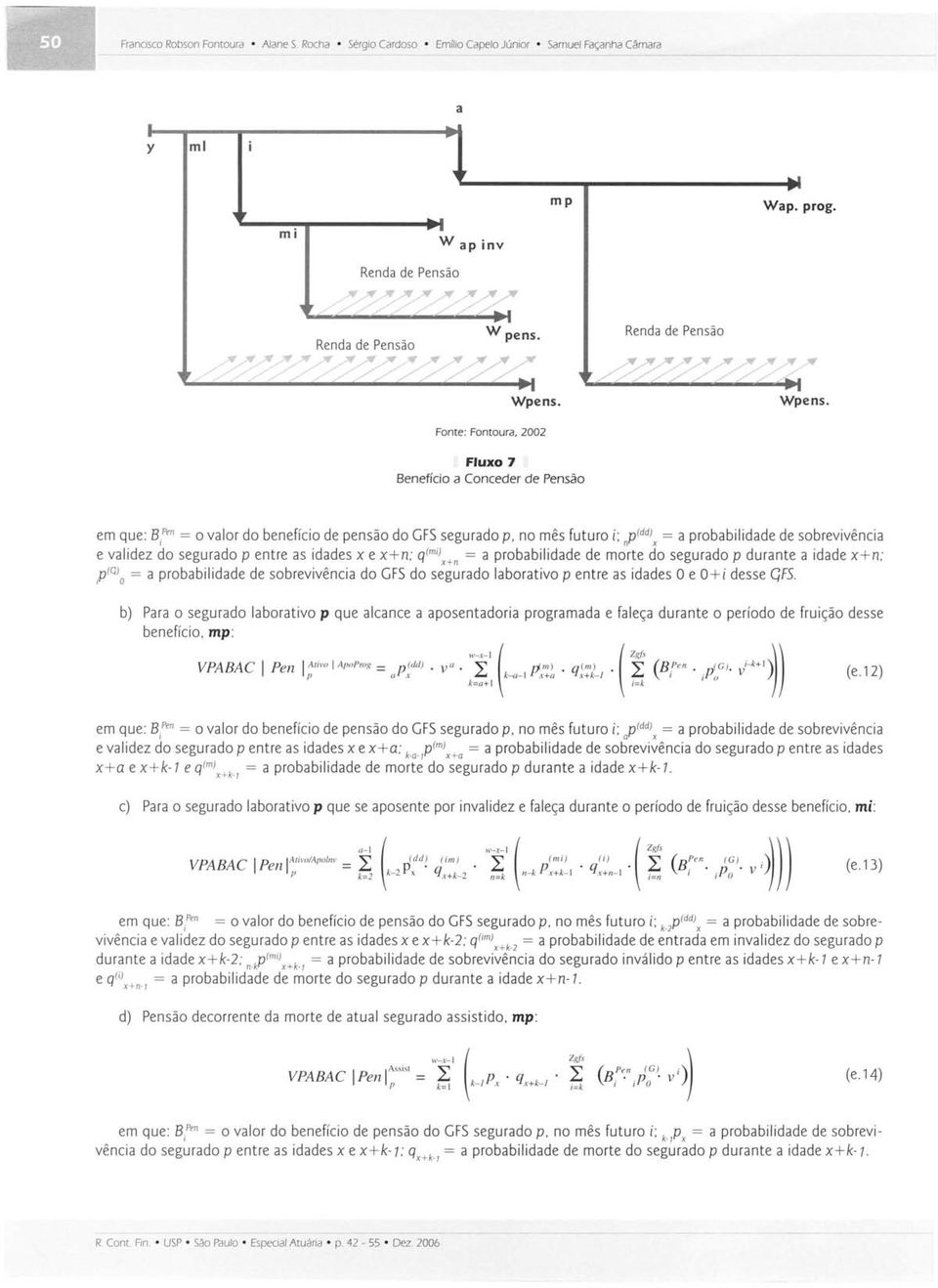 Fluxo 7 Benefício a Conceder de Pensão em que: Bt en = o valor do benefício de pensão do GFS segurado p, no mês futuro i; np 1dd)x = a probabilidade de sobrevivência e validez do segurado p entre as