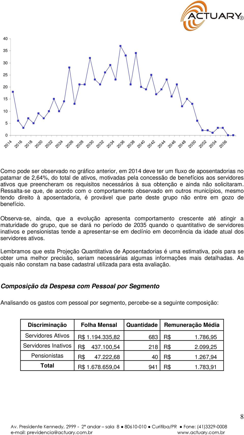 solicitaram. Ressalta-se que, de acordo com o comportamento observado em outros municípios, mesmo tendo direito à aposentadoria, é provável que parte deste grupo não entre em gozo de benefício.