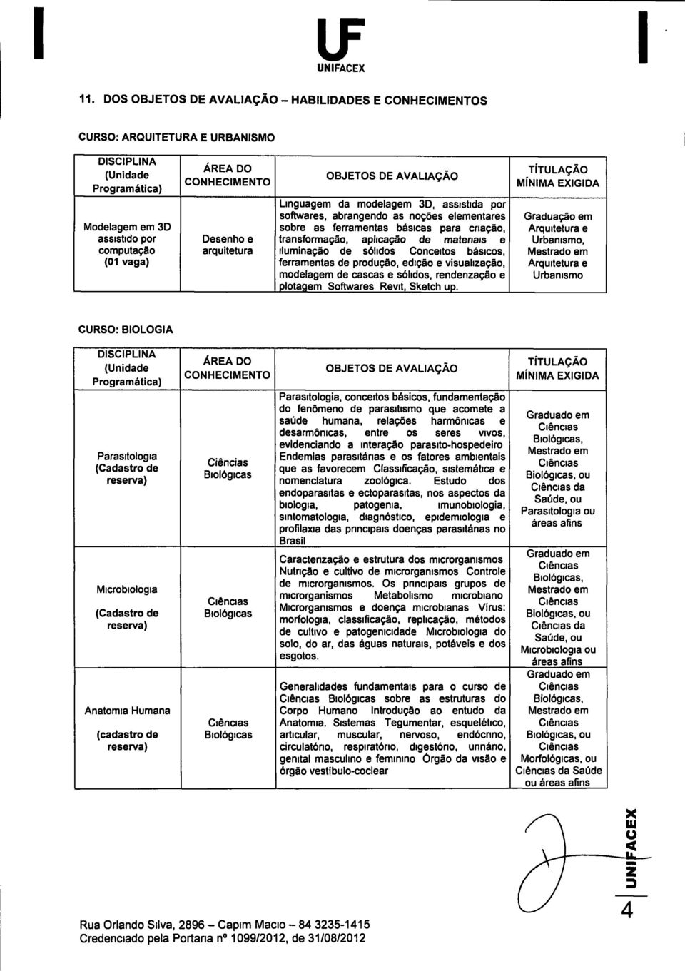 noções elementares sobre as ferramentas básicas para criação, transformação, aplicação de materiais e ilminação de sólidos Conceitos básicos, ferramentas de prodção, edição e visalização, modelagem