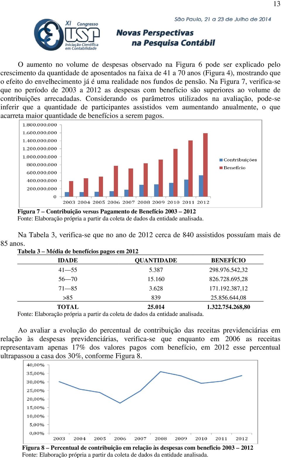 Considerando os parâmetros utilizados na avaliação, pode-se inferir que a quantidade de participantes assistidos vem aumentando anualmente, o que acarreta maior quantidade de benefícios a serem pagos.