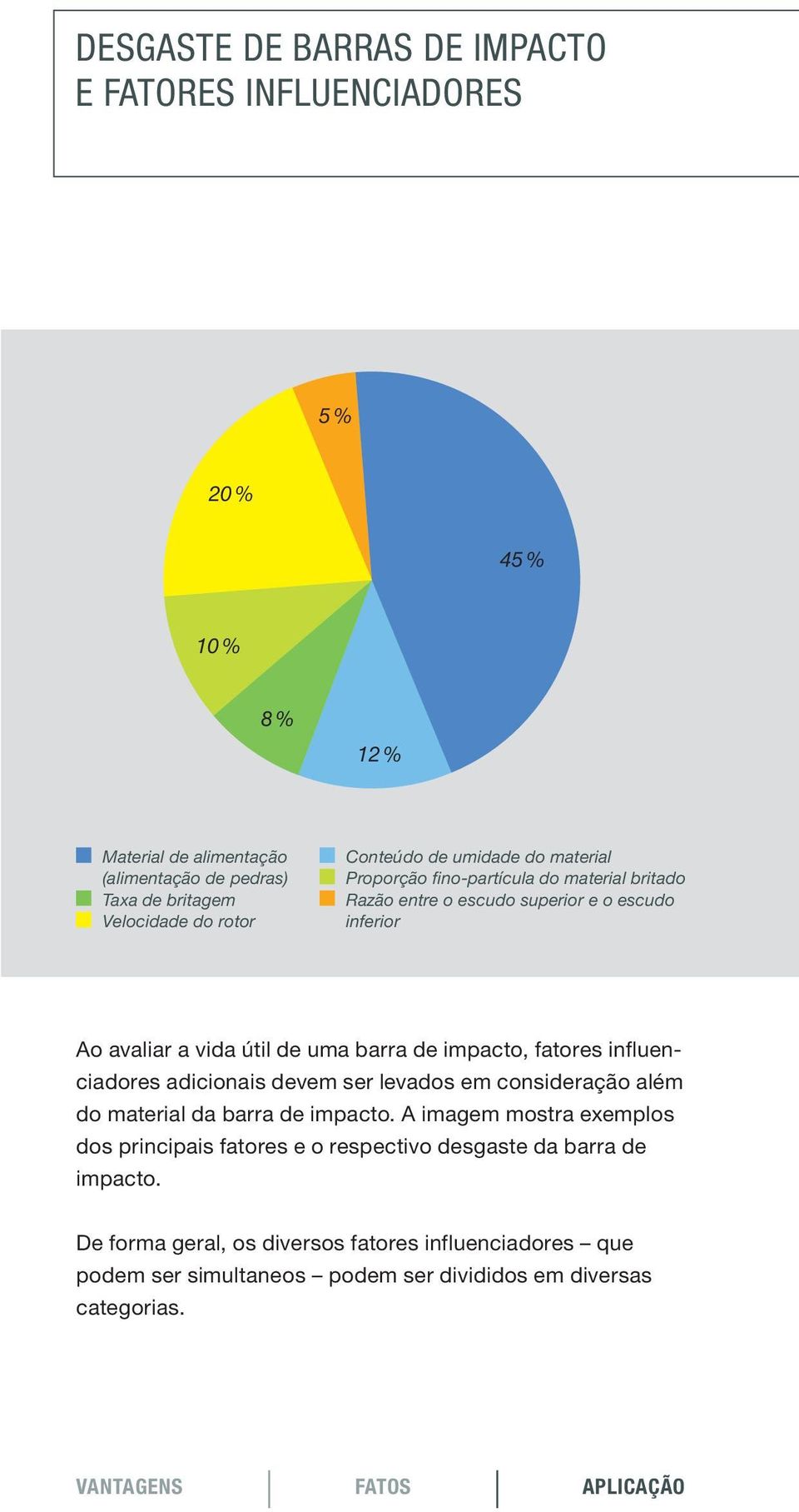 impacto, fatores influenciadores adicionais devem ser levados em consideração além do material da barra de impacto.