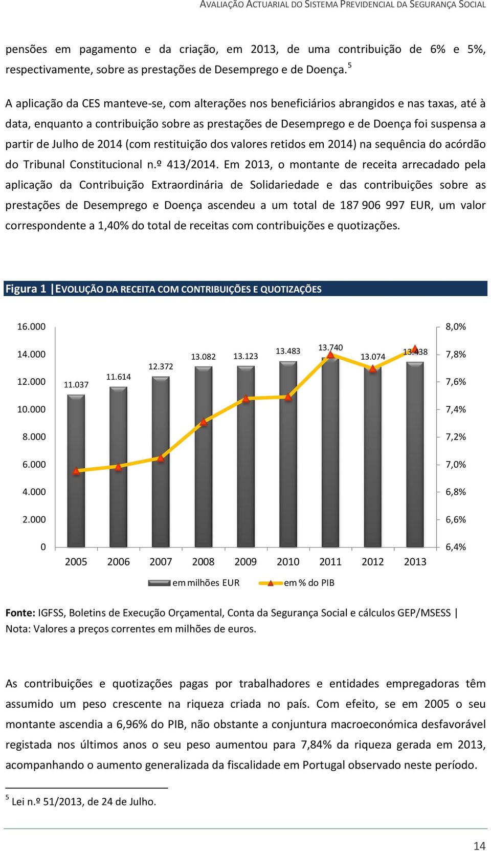 Julho de 2014 (com restituição dos valores retidos em 2014) na sequência do acórdão do Tribunal Constitucional n.º 413/2014.