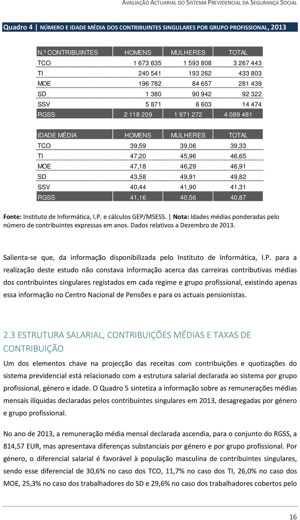 089 481 IDADE MÉDIA HOMENS MULHERES TOTAL TCO 39,59 39,06 39,33 TI 47,20 45,96 46,65 MOE 47,18 46,29 46,91 SD 43,58 49,91 49,82 SSV 40,44 41,90 41,31 RGSS 41,16 40,56 40,87 Fonte: Instituto de