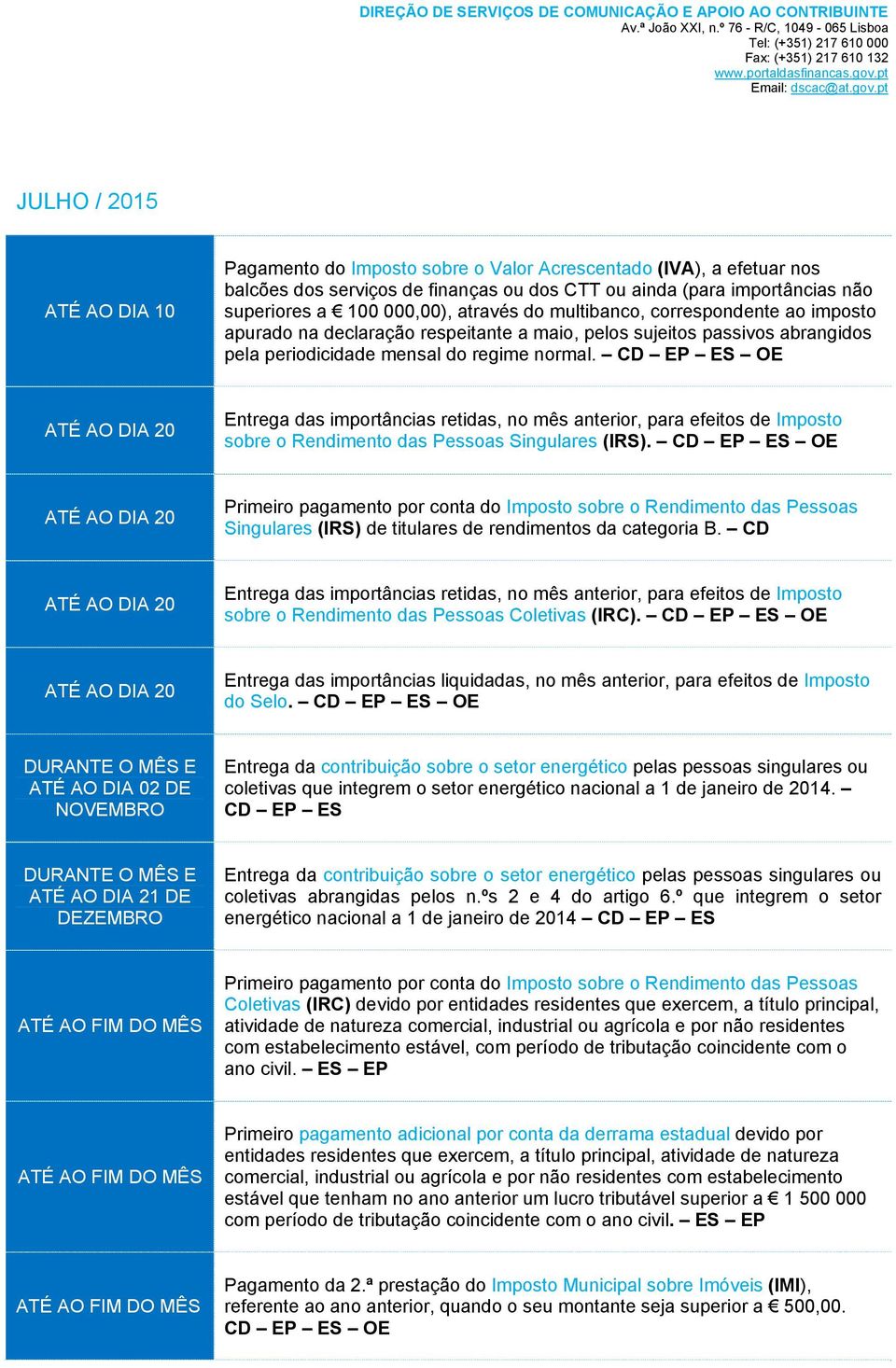 Primeiro pagamento por conta do Imposto sobre o Rendimento das Pessoas Singulares (IRS) de titulares de rendimentos da categoria B.